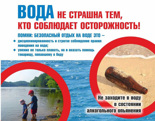 Правила безопасности на воде в летний периодНазвание новости не более 2 строк Правила безопасности на воде в летний периодНазвание новости не более 2 строк.